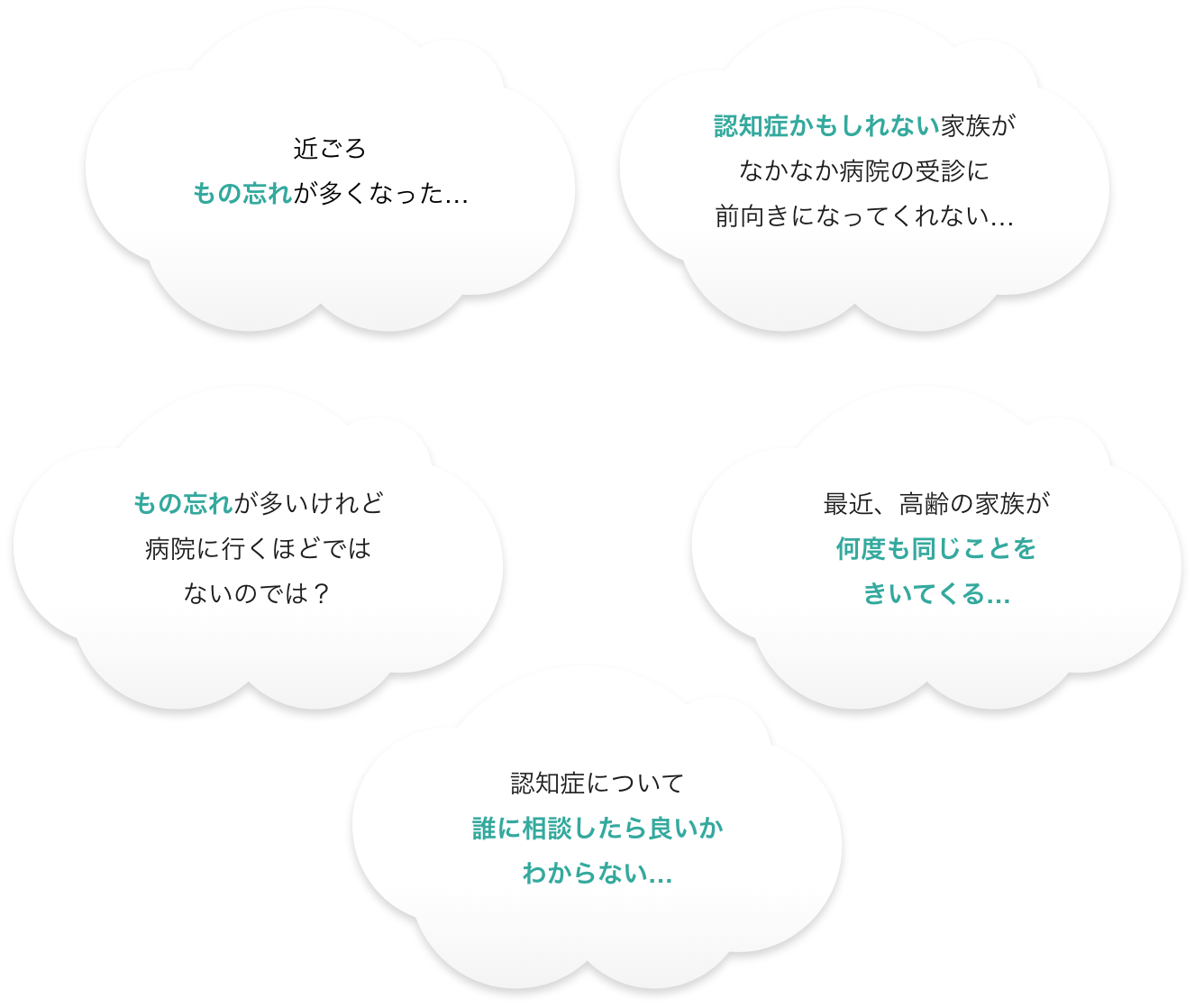 このようなお悩みはございませんか?